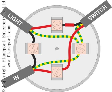 mounting a pendant light distance from junction box|single junction box pendant light installation.